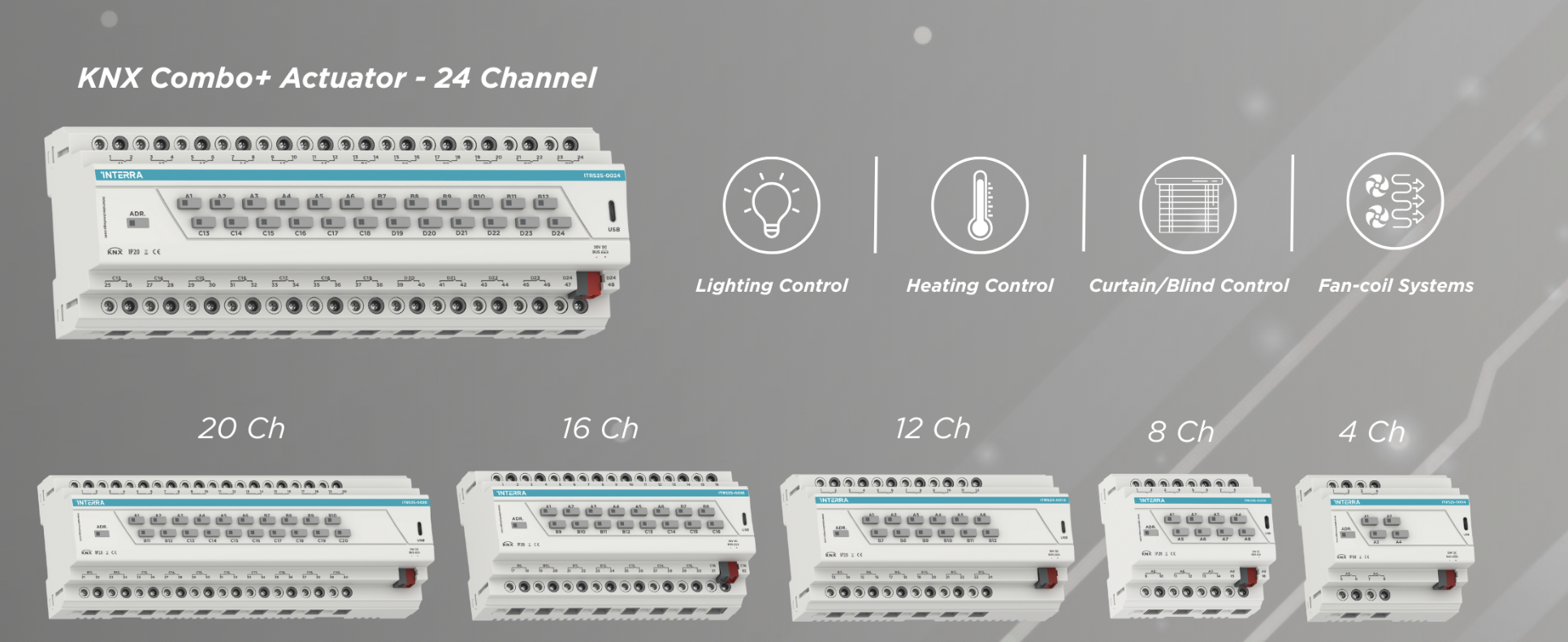 Domotica PAraguay, smarthome paraguay, knx paraguay