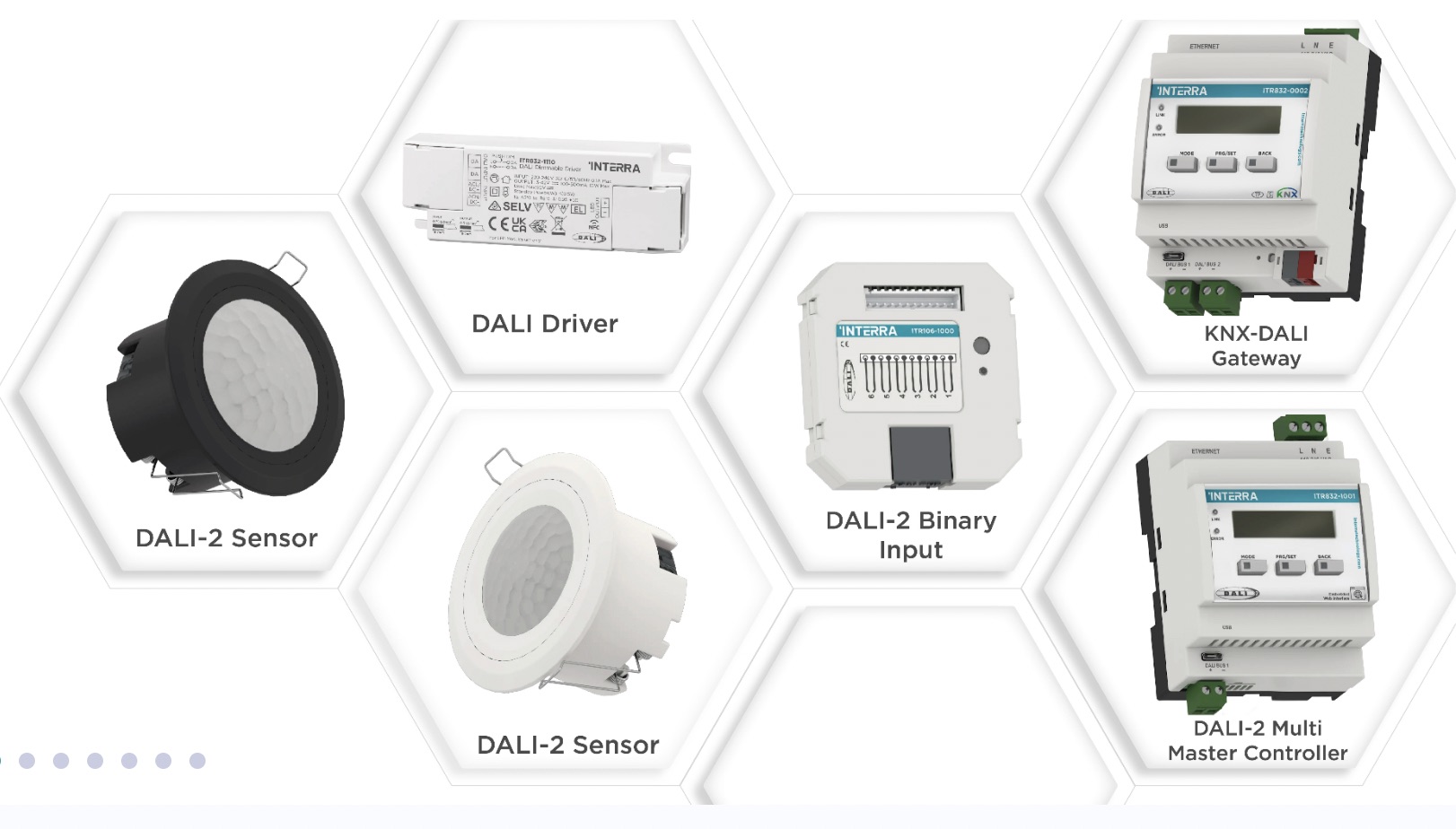 smarthome-knx-paraguay-domotica-smarthome-tecnologia